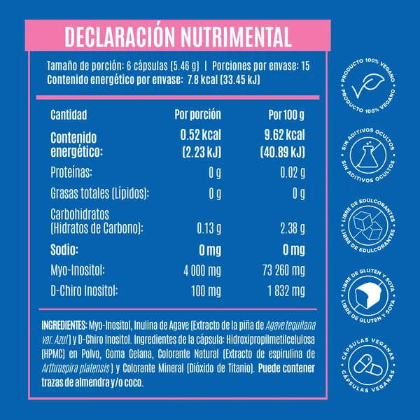 Myo & D-Chiro Inositol